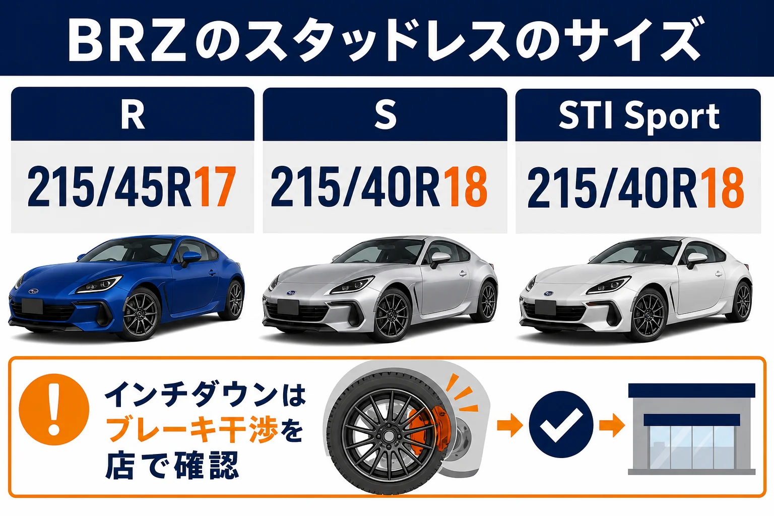 BRZのグレード別スタッドレスタイヤサイズの図解